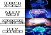 THE FALL OF ROME WORLD WAR 1 LATE BRONZE AGE COLLAPSE TOBA ERUPTION imgflip.com