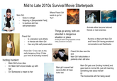 Mid to Late 2010s Survival Movie Starterpack Where Friend Girl wants to go for Main Girl: Goes to college Majoring in [Respectable Field] Is cautious and has self-preservation "fun": Friend Girl: Is a daredevil and athlete Is friends with Main Girl Has very little self-preservation Friend Girl: "C'mon, let's do this really dangerous thing, it'll take your mind off of [Inciting Incident]" Inciting Incident: Main Girl's love dies Or, Main Girl's love breaks up with her Or, Someone is mean to her Things go wrong, both are stranded in dangerous situation or place (Friend girl doesn't bring equipment or know safety procedures to escape) Animals either become beloved friends or main enemies Runtime is filled with Main Girl and Friend Girl having emotional conversations and flashbacks Friend Girl dies near the end Main Girl hallucinates or pretends she's still alive Main girl is saved last second after all hope looks lost Main Girl gets over [Inciting Incident] and goes back to normal life, just with learning something new about herself Or The movie ends with her being saved