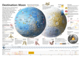 Destination: Moon Although we have visited the Moon since the dawn of time, most of those journeys were powered only by human imagination, dwelling in the realm of myth and artistic fiction. Our physical presence on Earth's only natural satellite spans just a few decades. Here is a visual chronicle of those visits. facts: Karol Jalochowski, Marcin Rotkiewicz graphics: Lech Mazurczyk Landmark Missions: Successful Landings Luna 2 Launch- Mission duration: Total mass- Sept 12, 1959 -1 day 14 hours 390 kg Hevels Near side Oceanus Procellarum Mare Imbrium Missions that reached the Moon Apollo Surveyor tuna Change others (USA) (USA) (USSR)(China) Mare Frigor Apollo 15 Start- Mission duration: July 26, 1971 Elevation scale -12 days 7 hours 10,780 m height of Mount Everest 8,848 m The first mission to utilize the Lunar Roving Vehicle (RV), allowing astronauts to cover over 27 km across the Hadley-Apennine region and collect extensive geological samples Mare Serenitatis Blue Ghost M1 (USA) Mare Crislum Copernicus Reference point for 0 ms elevation Mare Vaporum Mare Tranquillitatis Mare Nublum Mare Humorum Ptolemaeus 11 SUM Japan) Mare Nectaris Mare Fecunditatis Highest point 20 10,780 m -9,127 m The first man-made object to reach the surface of the Moon (mpact velocity 12,000 km/h). Before impacting it conducted vital measurements of cosmic rays and the lunar magnetic field Surveyor. Launch- Mission duration Total mass: The first US spacecraft to achieve a soft landing on the Moon (four months after Luna 9. Over its 7-month mission, it transmitted thousands of high-resolution images back to Earth. Surveyor Ill May 30, 1966 -7 months 8 days -292kg Chandrayaan 3 (India) IM 2(USA) IM-1 (USA) Luna 16+ Luna 17+ -July 16, 1969 Launch- -Sept 12, 1970 Launch- -8 days 3 hours Mission duration: Total mass 12 days Mission duration: -5600 kg Total mass- Launch- Mission duration Total mass Apollo 11 Apr 17, 1967 Launche 16 days -296 kg Featured the first robotic scoop used on the Moon to analyze soil mechanics. Parts of it were later retrieved by the Apollo 12 astronauts and returned to Earth. Journey & Return Mission duration The first crewed landing on the Moon Crew: Neil Armstrong, Buzz Aldrin, and Michael Collins (command module pilot, The Lunar Module Eagle spent 21.5 hours on the surface, marking humanity's first steps on another celestial body. Earth diameter: 12,742 km All Missions Over Time Mission goal: Lunar surface launch & return to Earth Landing Surface impact Orbital entry Flyby trajectory Average Earth-Moon distance: 384,400 km 1960 1970 The first robotic mission to retur a sample of lunar soil (101) to Earth. Prior to this, lunar samples had only been collected manually by American astronauts during Apollo 11 and 12. Since 1978, lunar gravity assists have been used to steer passing spacecraft) 1980 Delivered Lunokhod 1, the first successful robotic lunar rover. It traveled over 10 km across the surface, operating for nearly 11 months while sending back thousands of images and soil analyses Lowest point -9,127 m Nov 10, 1970 308 days 5700kg Far side Facts: Age: approx. 4.5 billion years (kely formed after Earth collided with another celestial body) +Mass: 7.342×10 kg (slightly over 1% of Earth's mass) Surface gravity: 1.62 m/s (6 times weaker than on Earth) +Moving away from Earth by nearly 4 cm per year Moon Gods Lunar Deities: Mission names for the US, USSR, and China often draw inspiration from mythology and folklore Apollo (US program, crewed): The bright and unstoppable Greek and Roman god of light, poetry, music, and knowledge. Although not originally associated with the Moon itself, his name was chosen to reflect the monumental ambition of the program. Luna (Soviet uncrewed program): Luna is the Roman goddess and personification of the Moon. Divine provenance of the Soviet program? Rather only etymological Change (Chinese program, rover missions): Named after the Chinese goddess of the Moon who, according to legend, consumed an elixir of immortality and flew to reside on the Moon forever. Longest Drives... Lander Luna 21, Lunokhod 2, -42 km North Apollo 17, Moon buggy LRV-3 35.89 km Lander 2km ...and First Moonwalk Apollo 11 0 25 50m Moon Structure Crust (anorthotic 60-100 km)- Upper mantle (-400km) Solid metallic inner core (radius: 400 km) Chemical composition: oxygen 43% silicon 21% other (mainly calcium, iron, magnesium) 36% Fluid outer core (-300 km)- Lower mantle -(-300 km) Moon diameter:-3,474 km -Successful mission Failed mission • USA •USSR/Russia Japan China •Other <Crewed mission Rover mission 1990 2000 2010 2020