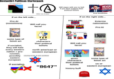 DeviantArt Politican Starterpack Left- Their political Spectrum: Authoritarian Libertarian Right +Ⓡ Elther one of these Will argue with you to hell if you dont support their political beliefs If on the left side... Pro-Al (sometimes) ADOPTABLE R NEVER ALLOW THEM TO SILENCE YOU. Charlie Kirk TURNING POINT USA Kirk bootlicker If on the right side... IF THIS FLAG GOES... Will call you facist THESE TWO HAVE TO GO TOO!! F--- ANTI-COMMU some type of fetish art if socialist, they will hate ICE gives characters their political beliefs north american or western european every western nation + pro- russian, possibly varying levels of anti-semitism eastern european MMUNIST Death to Communism! ACTION Will call you facist ADOPTABLE Exterme nationalism Pro-Al SILENCE, LEFTOID. It's not false it's fact leftoid liar THIS PERSON BELOW ME IS A F------ RETARD if socialist: "8647" gives characters their political beliefs history buff some type of fetish art us or eastern european MAKE AMERICA GREAT AGAIN