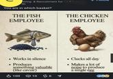 Hiring & Recruitment for 5h You are in which basket? THE FISH EMPLOYEE THE CHICKEN EMPLOYEE • Works in silence ⚫ Clucks all day • Produces something valuable (like caviar) ✓ 100 10 6 1 • Makes a lot of noise to produce a single egg