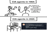 Posted on a Discord channel without a true source given.