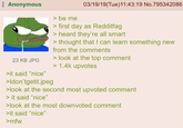 Anonymous 23 KB JPG >it said "nice" >Idon'tgetit.jpeg > be me 03/19/19(Tue)11:43:19 No.795342086 > first day as Redditfag > heard they're all smart > thought that I can learn something new from the comments > look at the top comment > 1.4k upvotes >look at the second most upvoted comment > it said "nice" >look at the most downvoted comment >it said "nice" >mfw