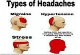 Types of Headaches Migraine Hypertension Stress Getting hit in the head by a rock going 100mph thrown by a random guy with f------ string made with mematic