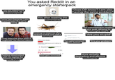 "I am also experiencing the same thing, can someone help me?" You asked Reddit in an emergency starterpack "Came here because I also experienced the same thing" You after reading the comments "Does OP know? I am also having the same problem" The commentators reading your post; refusing to thoroughly read it. "Are you stupid" They assume your post is "ragebait" for some reason Getting no response after replying to that one useful comment [Removed by Reddit] [Removed by Reddit on account of violating the content policy.) Sorry, this post has been removed by the moderators of ( Comment deleted by user Reply © ⇓ The useful comment gets deleted. Getting downvoted with no replies for seeking further assistance Autond Low karma ser Share о Post gets removed Share "It is your problem" More verbally degrading and abusive comments