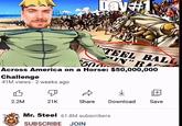 Day #1 TEEL BALL N" BA $500 Across America on a Horse: $50,000,000 Challenge 41M views 2 weeks ago 凸 F + 2.2M 21K Share Download Save Mr. Steel 61.8M subscribers SUBSCRIBE JOIN