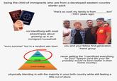 being the child of immigrants who are from a developed western country starter pack "that's so cool! my family is from (150+ years ago) too!" SPORT not identifying with most jokes/tropes about growing up in an immigrant household "euro summer" but in a random ass town Upper Middle Lower/working you and your fellow first-generation friend group never getting the "I sacrificed everything for you!" speech (and tbh your life probably would've been better in their home country) physically blending in with the majority in your birth country while still feeling a little out of place