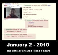 File 1262484406ipg-(7 KB, 252x203) Anonymous 01/02/10(Sat)21:06:46 No:185557243 Reply] Last thread 404d We got this kid from 11 subscribers to 650! So proud of you /b/ Lets get him 1000 subscribers! go go go! 189 posts and 19 image replies omitted. Click Reply to view Youlube We Need 50 Subbets By Fed □ Anonymous 01/02/10(Sat)21:40:11 No.185566363 185557243 Don't forget http://www.youtube.com/giggity879 Anonymous 01/02/10(Sat)21:40:13 No. 185566375 He needs at least Over 9000 subs 贂Anonymous 01/02/10(Sat)21:40:27 No. 185566420 i subbed at 1053 subs he know has 132 nice guys keep it up January 2 - 2010 The date /b/ showed it had a heart