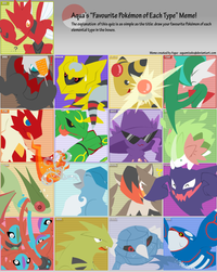 BUG Aqua's "Favourite Pokémon of Each Type" Meme! The explanation of this quiz is as simple as the title: draw your favourite Pokémon of each elemental type in the boxes. Meme created by Aqua-aquamizuko@deviantart.com DARK DRAGON FIGHT FIRE GHOST GF NORHAL POIS 9 ROCK ATER