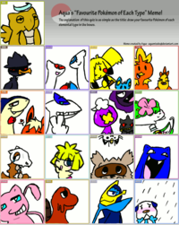 BUG Aqua's "Favourite Pokémon of Each Type" Meme! The explanation of this quiz is as simple as the title: draw your favourite Pokémon of each elemental type in the boxes. Meme created by Aqua-aquamizuko@deviantart.com DARK DRAGON FIGHT FIRE FLVING GHOST GRASS NORHAL POISON PSWCH ROCK HATER