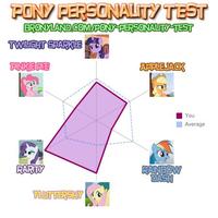 My Little Pony: Friendship is Magic