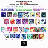 Birthday Scenario Game PONY EDITION Match up the scenario for your birth month & pony for your day Sept: Create Clones of Oct: Bake Cupcakes with Jan: Become Best Friends with May: Married to Feb: Banished to the Moon with June: Switch Lives with Mar: Conquer Equestria with July: Iron Pony competition against Nov: Handcuffed (for life) with April: Stuck on a Island with Aug: Become Mortal Enemies with Dec: Party with 3 4 5 7 8 2 12 13 14 15 10 17 18 19 20 21 23 16 24 25 26 27 28 29 30 G3 PONY 31