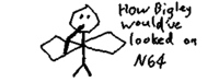 wsuld ve (ooked o» N64