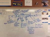 THE FREEDOMYS Fou THE MARMM OF FREEDOR FEATURES INGREASE FREEDOM