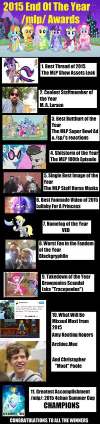 My Little Pony: Friendship is Magic