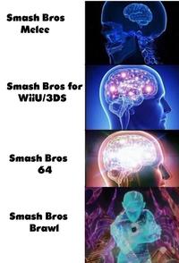 Smash Bros Melee Smash Bros for WiIU/3DS Smash Bros 64 Smash Bros Braw