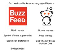 Buzzfeed vs r/dankmemes language difference Buzz FeeD Dank memes Symbol of white supremacist Stefán Karl Stefánsson Normie memes Pepe the frog God whomst'd've is Number One Straight mods