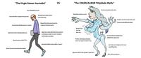 "Virgin vs. Chad Article":https://knowyourmeme.com/memes/virgin-vs-chad

"More information":https://twitter.com/mombot/status/938816217091067908