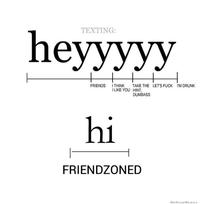 TEXTING: heyyyyy FRIENDSITHINK TAKE THE LETS F--- M DRUNK LIKE YOU HINT, DUMBASS hi FRIENDZONED WeKnowMemes