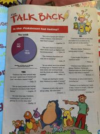 REPORTS TALK BACK on KIDS Is the Pokémon fad fading? You said: NO "Pokémon cards are so hot, they "Not a lot of people are trying to collect Pokémon. Now everyone are locked [in a counter] at the says they're stupid." store, and not on the shelves. Angelica, 12 34% Chris, 11 NO "Yes, and I think it's because other shows (such as "Whoever thinks Pokémon is Digimon) are Tyler, 12 66% fading away is crazy" becoming popular." YES Tiffany, 11 "The Pokémon characters are "I just bought five packs of Pokémon cards." cute, but so annoying." -Lula, 13 -Wally, 12 "At our school, we're not allowed to bring toys or Pokémon cards, kids invent new exciting things. always reruns, - Sahar, 10 Number of kids out of 100 who picked each choice. "Pokémon was fading until the games Pokémon Yellow and Stadium came out. Now it's just as So Almost seven out of ten kids surveyed said that the Pokémon fad is fading. YES And the shows are big as it was when it started." Michael, 11 anyway" "Pokémon has been around way too long. I spent tons of money and "Everybody at school still loves it, including me." "People are starting to realize that Pokémon is a waste of money!" - Kelsie, 13 now I see what a waste it was." Jacob, 8 - Cady, 12 "Pokémon is not fading, but I wish it was. I think it's stupid. I like the buying it anymore. It's kind of like Beanie Angela, 13 "Not as many people are "Pokémon is just a fad, and it will go away, like other fads" Richard, 11 Power Puff Girls better" Babies." Lyndsay, 12 "All older kids hate Pokémon, including me! I just think it's getting old. It's for little kids." Shelby, 12 M LLUSTRATIONS BY JACK KEELY S