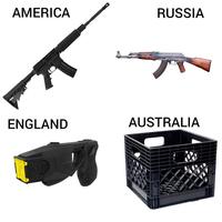 AMERICA RUSSIA AUSTRALIA ENGLAND