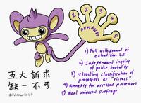 2 DEMAN'S Full with drawal of extradition bill 2) Independent inquiy of police brutalty ) re traching classification of protestors as "rioters" amnesty for arrested pntesto rs dual univeral sutfrage 五大訴求 缺- 不可 #Pokemon fr HK