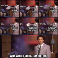 GUATEMALA BRAZIL VIETNAM US BACKED COUP US INVASION US BACKED COUP VENEZUELA CHILE CUBA US SANCTIONS AND MULTIPLE COUP ATTEMPTS US SANCTIONS US BACKED COUP AND MULTIPLE COUP ATTEMPTS WHY WOULD SOCIALISMDO THIS?