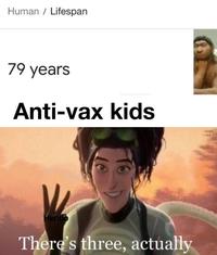Human / Lifespan 79 years Anti-vax kids Hendo There's three, actually