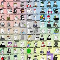 8chan 8kun Know Your Meme