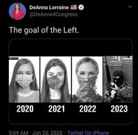 DeAnna Lorraine @DeAnna4Congress The goal of the Left. 2020 2021 2022 Twitter for iPhone 2023 5:09 AM • Jun 20, 2020 •