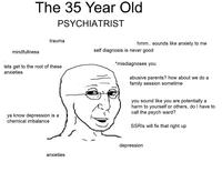 The 35 Year Old PSYCHIATRIST trauma hmm.. sounds like anxiety to me mindfullness self diagnosis is never good *misdiagnoses you lets get to the root of these anxieties abusive parents? how about we do a family session sometime you sound like you are potentially a harm to yourself or others, doI have to call the psych ward? ya know depression is a chemical imbalance SSRIS will fix that right up depression anxieties