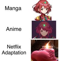 Manga Anime Netflix Adaptation