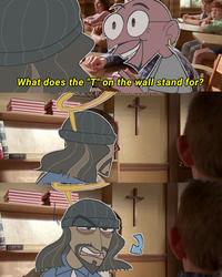 What does the "T" on the wall stand for? OUK.COM SVISUALESOFICTAL