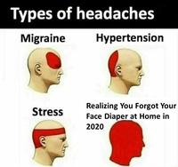 Types of headaches Migraine Hypertension Realizing You Forgot Your Face Diaper at Home in Stress 2020 Face Nose Head Chin Cheek Forehead Ear Jaw Neck Human