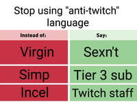 Stop using "anti-twitch" language Instead of: Say: Virgin Sexn't Simp Tier 3 sub Incel Twitch staff