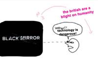 the british are a blight on humanity wow!! technology is dangerous! BLACK MIRROR