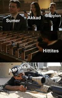Akkad Babylon Sumer Hittites Assyria