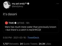 my pal andyTM @andylevy it's dasani TIME TIME O @TIME · 18h Mars has much more water than previously known -but there's a catch ti.me/3rWCZjf 5:50 PM · 2021-03-16 · TweetDeck 1,737 Retweets 24 Quote Tweets 24.3K Likes