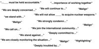 must be held accountable." “...importance of working together" "We will continue to..." "Malign" "We are deeply concerned..." "We will not allow to acquire nuclear weapons." "we stand with..." “Malign" "We strongly condemn..." "Malign" "We call on..." "We join the international community..." "Deeply committed to..." "We stand against..." "We are closely monitoring the situation..." "Malign" "Highlighting" "Deeply troubled by..."