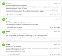 10 Vhygen Mar 27, 2021 A colorful, fun and essentially unique game. My compliments to the game developers, who have been able to recreate that feeling of mystery, charm, and joy like those found in Sega's classic 90s games. Games that, like this one, still manage to keep me entertained for hours. This is pretty much an old-fashioned game made for today's generation. But people today prefer to see the... Expand - 35 of 38 users found this helpful All this user's reviews 10 Menuvez Mar 27, 2021 Loved it. One of the best platform games I've played in this gen. I highly recommend it to anyone who wants experience a nice game 23 of 25 users found this helpful All this user's reviews Yvhes Mar 27, 2021 10 I've really enjoyed my time passed with this game. Sure isn't implacable, but the platform section of world 5, 7, and 9 are just AWESOME. You should try this kind of magnificent section to realize the true scope of the game. 30 of 33 users found this helpful All this user's reviews 10 Ezhyq Mar 27, 2021 Absolute funny and cutie game. It's something really interesting to playing, especially when you make a full immersion on it, and you find out that really blast of genius design that I love. Deserves all the penny spent for it, imho 9 of 9 users found this helpful All this user's reviews
