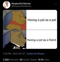 Respectful Memes @RespectfulMemes Having a pet as a pet Having a pet as a friend 7:22 PM · 2021-03-27 · Twitter for iPhone 1,288 Retweets 83 Quote Tweets 14.1K Likes Font