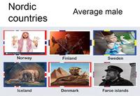 Nordic Average male countries a alamy stock photo Norway Finland Sweden Iceland Denmark Faroe islands