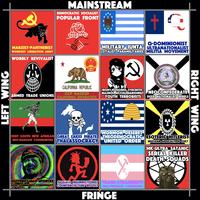 MAINSTREAM DEMOCRATIC SOCIALIST POPULAR FRONT Q-DOMINIONIST MILITARY JUNTA ULTRANATIONALIST LOYALIST PARAMILITARIES MILITIA MOVEMENT MARXIST-PANTHERIST WORKERS' LIBERATION ARMY WOBBLY REVIVALIST STATES OF ANERICA CALIFORNIA REPUBLIC DEO VINDIC IRONY-POSIONED SYNCRETIC NAZBOL ACCELERARIONIST NEOCONFEDERATE YOUTH TERRORISTS ССР ВАСКED ARMED TRADE UNIONS DIXIE NATIONALIST REBELS CALIFORNIA SEPARATISTS EE DEEP SOUTH NEW AFRIKAN GREAT LAKES PIRATE NEO-MAROON COMMUNITIES THALASSOCRACY UNITED ORDER MORMON DESERET THEODEMOCRATICESOTERIC HITLERIST NUCLEAR APOCALYPSE CULT MK-ULTRA SATANIC KILLER DEATH SOUADS ESOTERIC MAO-SPONTEX JUCGALO INSURRECTIONIST TRANS-STRASSERITE ACID COMMUNIST CONSPIRACY COUNTERCULTURE REVOLT|| NEO-FIUMEAN COMMUNES FRINGE RIGHT WING LEFT WING