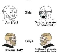 Girls Am I fat? Omg no you are so beautiful Guys Bro am i fat? Bro i know 5 fat people and you are 4 of them