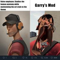 Valve Employee: Studies the Human Anatomy