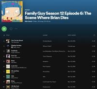 PLAYLIST Family Guy Season 12 Episode 6: The Scene Where Brian Dies Elliot Gabrel · 9 likes • 63 songs, 3 hr 43 min # TITLE ALBUM DATE ADDED Out On the Street Combat Sports Nov 13, 2018 2:43 The Vaccines Playing Hockey O Eday, Pnell 2 Where's Eday? 1 minute ago 1:59 3 Suddenly Nov 13, 2018 Les Misérables: The Motion Picture So... 2:32 Hugh Jackman Fast Car Tracy Chapman Nov 13, 2018 4:56 Tracy Chapman Brian Antiphon Nov 13, 2018 2:34 Alfa Mist Look Out Post Tropical Nov 13, 2018 3:26 James Vincent McMorrow LOLO Hit and Run LOLO 7 Hit and Run Nov 13, 2018 3:04 Ahh FIDE Ahh Nov 13, 2018 2:54 Mike Shiver Brian Look Inside Your Heart Nov 13, 2018 3:34 The Wave Pictures Oh My God 10 Employment Nov 13, 2018 3:34 Kaiser Chiefs