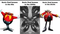 Sonic final bosses Sonic final bosses Sonic final bosses in the 90s in the 2000s in the 2010s