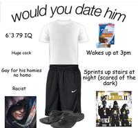 "Would You Date Him?" 