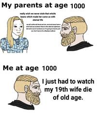 My Parents at Age 1000 vs. Me at Age 1000