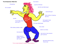 The Entrepreneur Web3 Dev Very talented 30-something Long time in Ethereum Have their own Web3 project Not a sociopath Lead dev @ project Pyhton, Solidity, JS (learning Rust tho) Sociable DEVCON -VIII Rio de Janeiro Public speaker travels Tries all dApps, doesn't 1988 BC around the world tweet about it ETH holder, ERC20 holder Totes a whale Other hobbies, probably a runner Small but cute family Cares about DeFi Have tried to or have received a grant incl Gitcoin Always hunting for feedback - and always open to give it! Big attention spam but picky, they are busy * this is a meme developed for audience research purposes :)